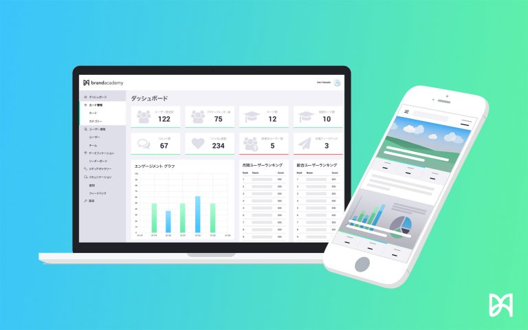 Brandacademy Training Engagement App Mobile Desktop